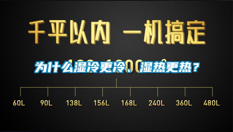為什么濕冷更冷、濕熱更熱？