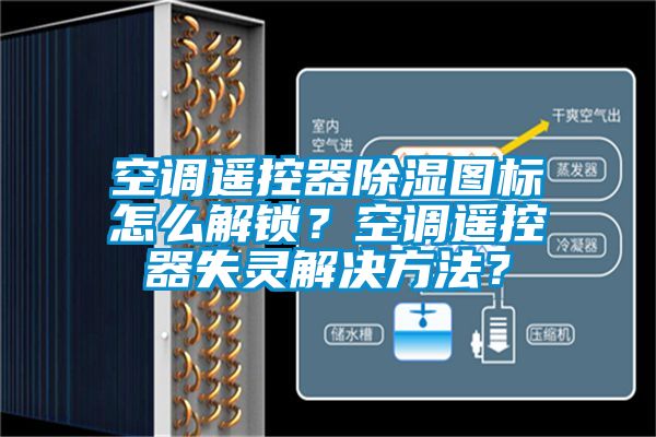 空調遙控器除濕圖標怎么解鎖?空調遙控器失靈解決方法?
